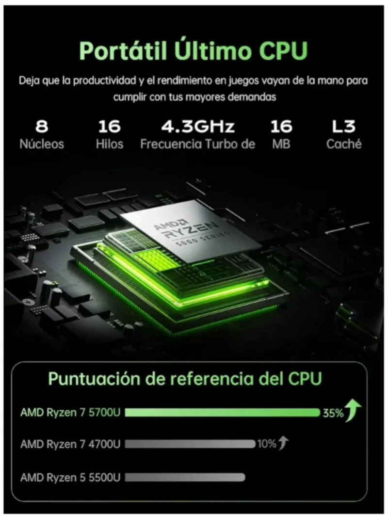 Portátil Gamer AOC Ryzen 7 5700U afbeelding 2