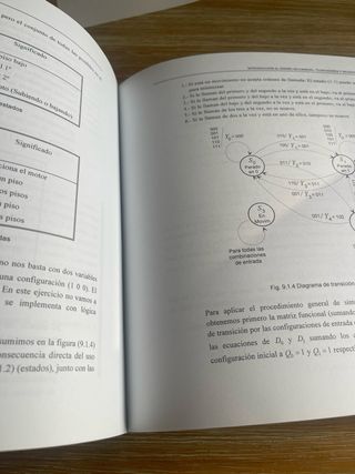 Problemas de electrónica digital