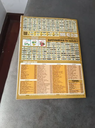 Revista F1 Racing Montoya chico de oro