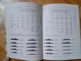 libro en italiano de marina bélica
