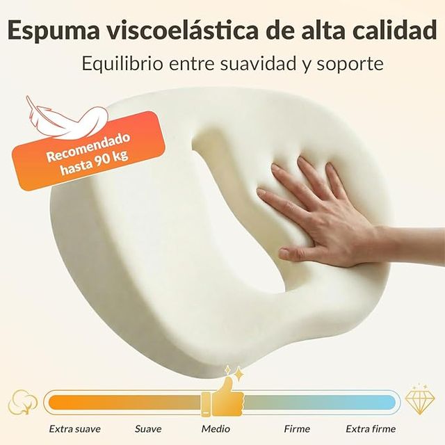 Cojín Ergonómico Viscoelástico COSYLAND Gris