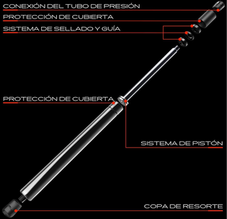 Juego de 2 amortiguadores de gas Frankberg