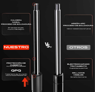 Juego de 2 amortiguadores de gas Frankberg