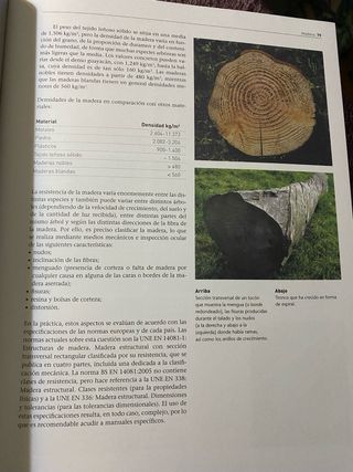 La Construcción en el Proyecto del paisaje