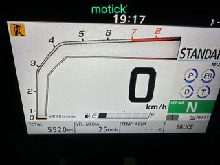 HONDA FORZA 750 (A)(2 MALETAS)