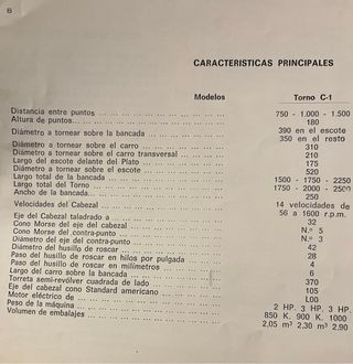 Torno Paralelo Zubal