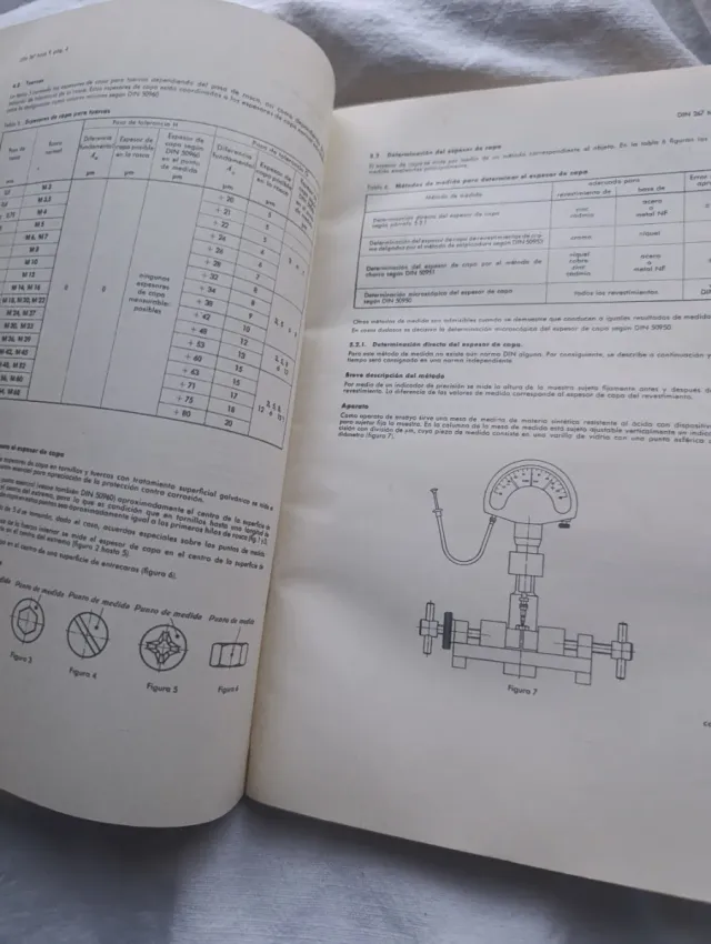 Manual Tornillos, Tuercas y Accesorios DIN