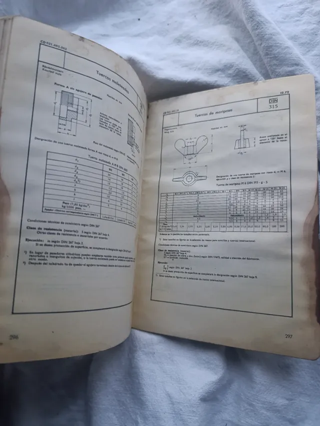Manual Tornillos, Tuercas y Accesorios DIN