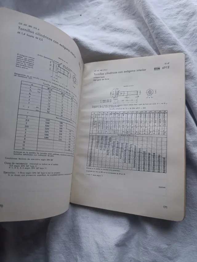 Manual Tornillos, Tuercas y Accesorios DIN