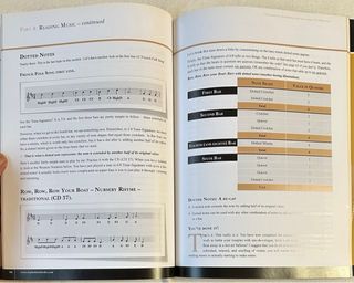 Manual de flauta Whistle. The Official Handbook.