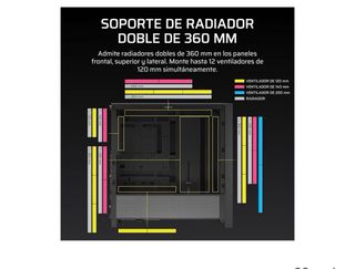 Torre Corsair M-ATX y ITX