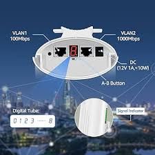 Router WiFi Ext 5.8G 5KM 900Mbps
