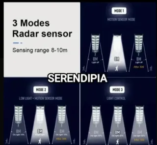 FAROLA SOLAR  504 LED CON MANDO A DISTANCIA.