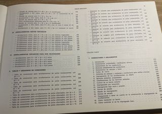 Motores de Corriente Alterna