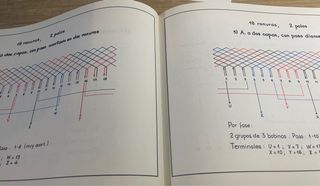 Motores de Corriente Alterna