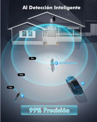 Cámara Seguridad YESYAMO Outdoor PTZ Solar