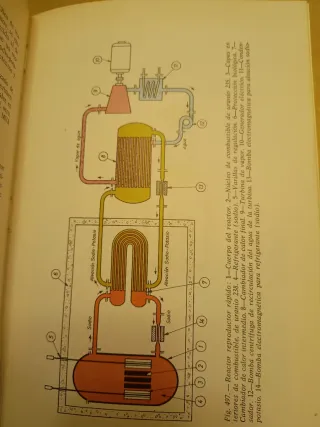 Libro vintage Centrales nucleares