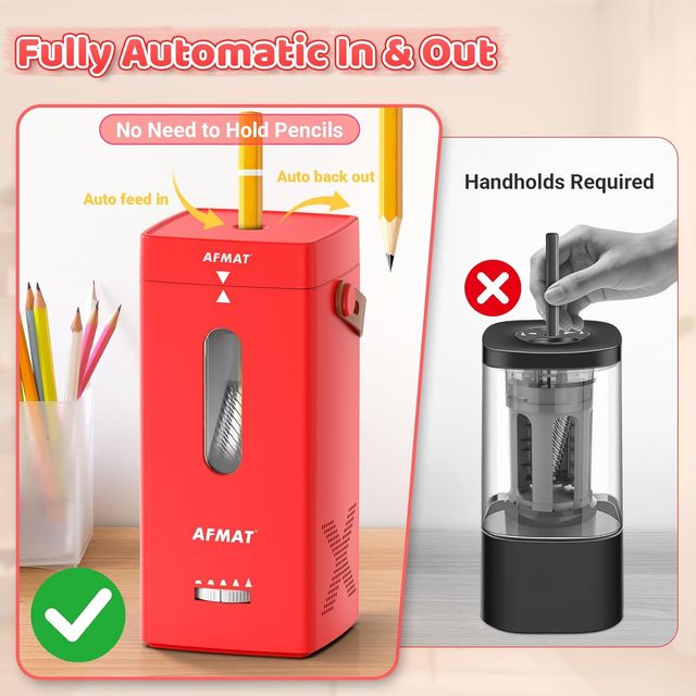 NUEVO Sacapuntas Eléctrico Automático AFMAT