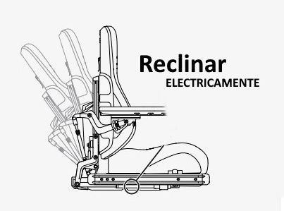 Silla de ruedas Electrica Permobil M5 Corpus