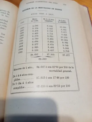 Arte de criar a los niños - R. Ulecia