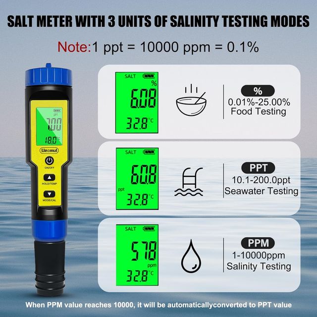 NUEVO Medidor Cloro y pH Piscinas 7 en 1 IP67