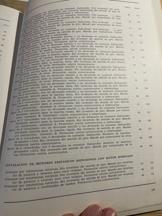 101 esquemas de instalaciones industriales motores