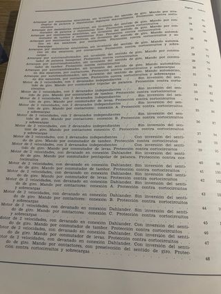 101 esquemas de instalaciones industriales motores