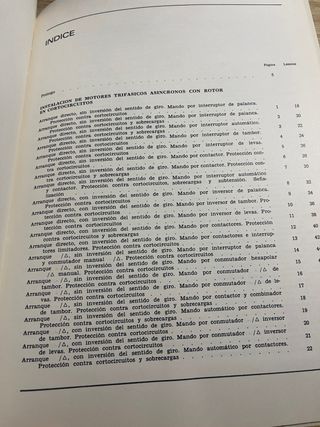 101 esquemas de instalaciones industriales motores