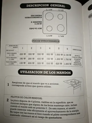 Piani cottura in vetroceramica e forno Edesa