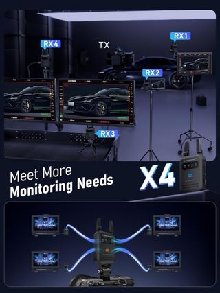 Transmisor y Receptor Vídeo Lemorele (1 TX a 4 RX)