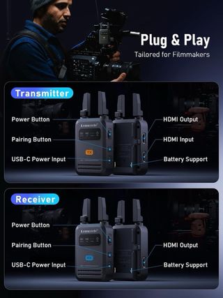 Transmisor y Receptor Vídeo Lemorele (1 TX a 4 RX)