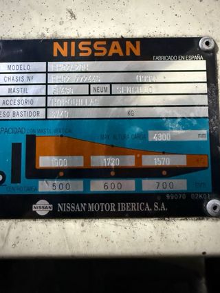 Carretilla elevadora Nissan 20