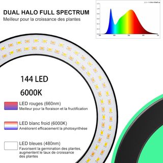 Lámpara LED plantas 2 cabezales espectro completo