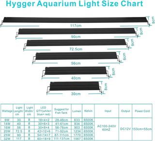 Iluminación LED Acuario 16W | 56-76cm