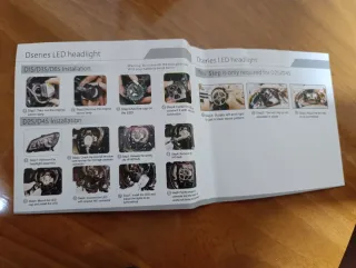 Luces LED para Faros de Coche APAKA