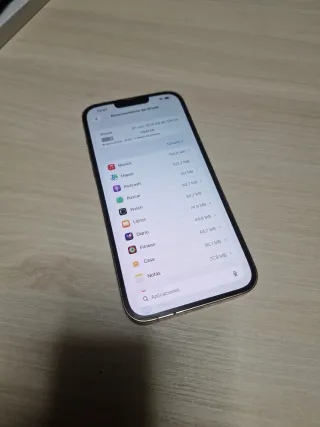 iPhone 13 Pro Max 128GB Batería 100%