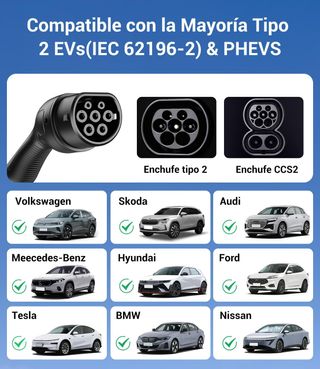SIN ABRIR Cargador Coche Electrico Wallbox 3,7kW