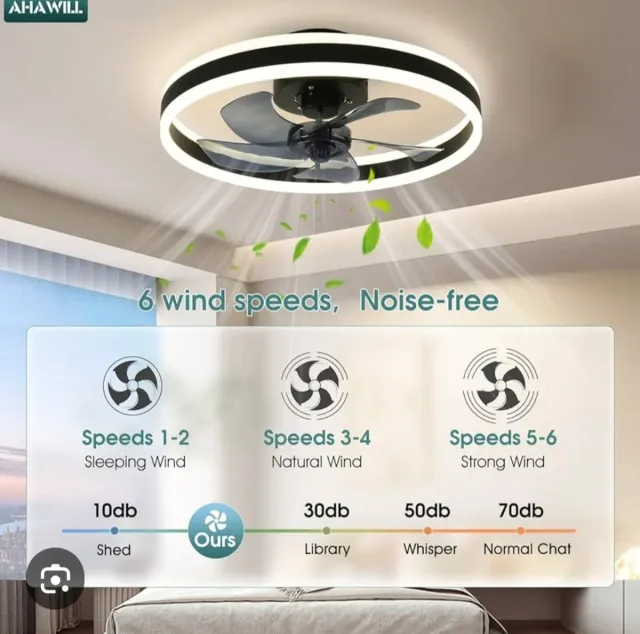 Ventilador Techo LED con control remoto