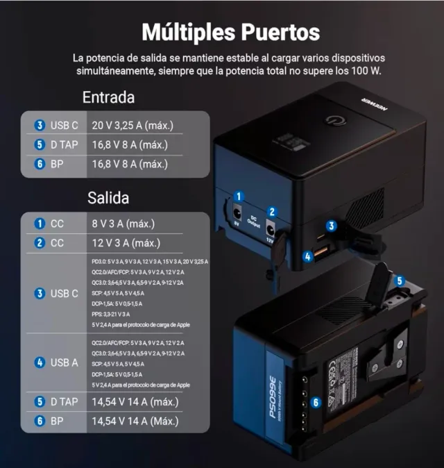 Batería Mini V Neewer