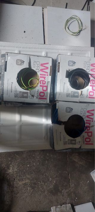 Cables WirePol Prysmian