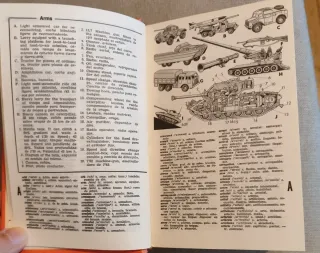 Diccionario Ingles Espanol / Espanol Ingles