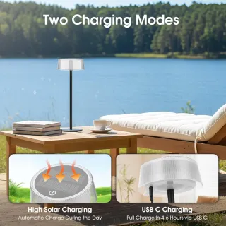 Lámparas LED Solares/USB Sin Cable