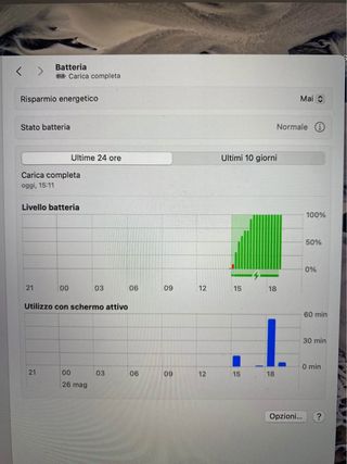 MacBook Pro 16" i9 | 32GB RAM | 2TB SSD