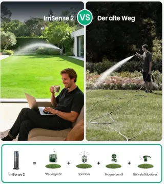 Irrigatore da giardino Aiper irrisense 2 (nuovo)