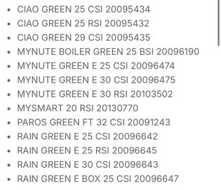 Placa Electrónica Caldera Beretta Green 25