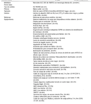 Mercedes-Benz GLC SUV (X254) 2025