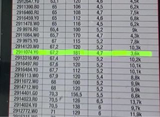 Muelle Embrague Malossi