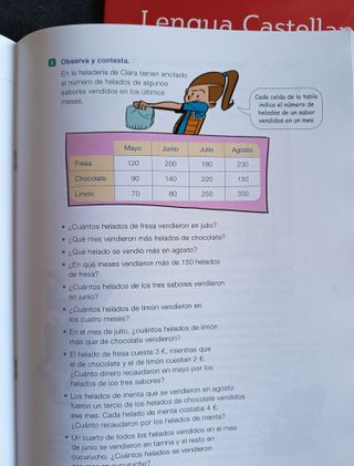 Libros texto: "Saber hacer"