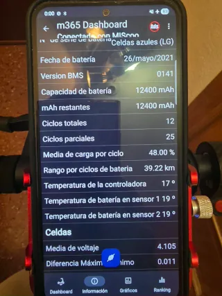 Patinete Eléctrico Xiaomi Pro 2