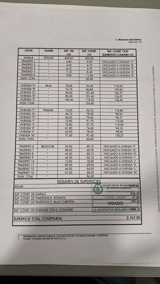 Edificio en venta en Tobarra